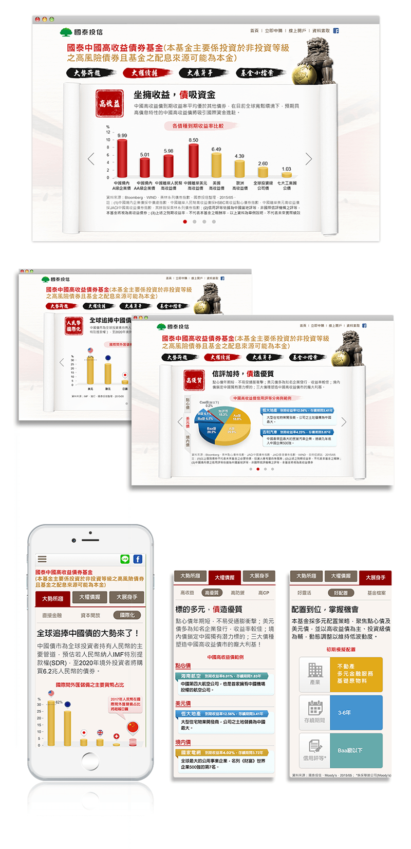 國泰投信 中國高收益債券基金 活動網站 平面設計