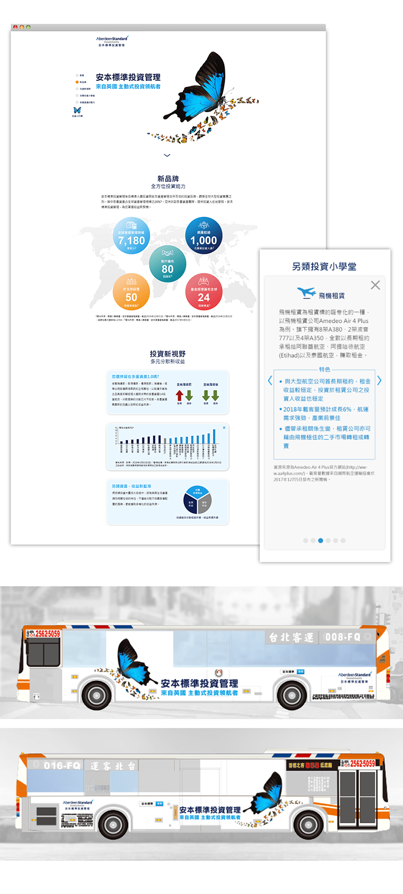 安本標準投資管理 品牌行銷 活動網站