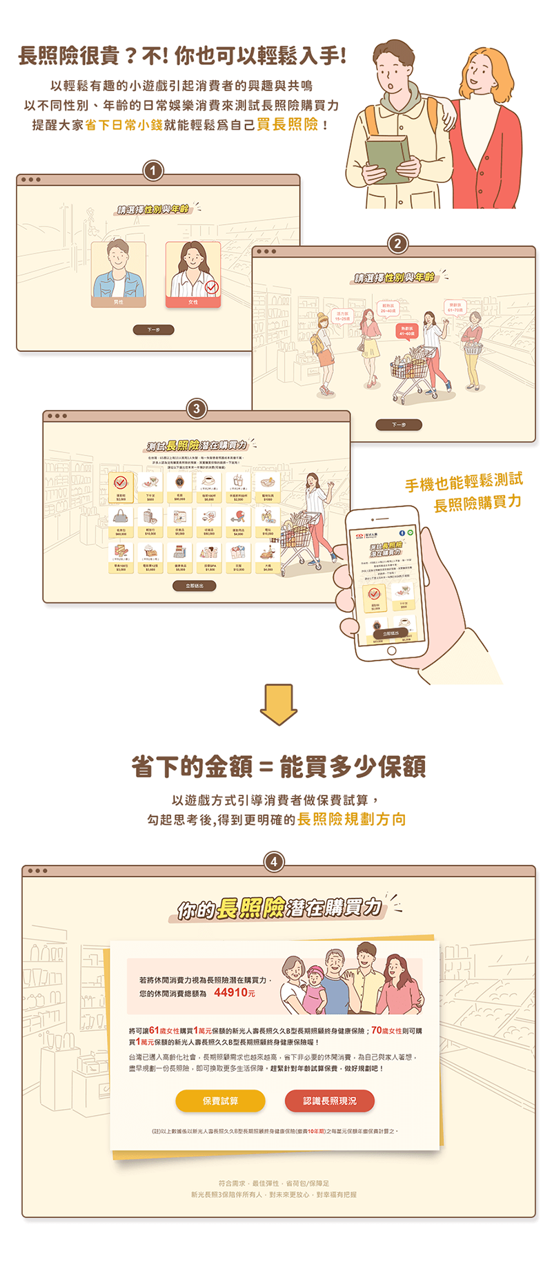 新光人壽 幸福人生購物車 活動網站 網頁設計 網頁互動遊戲