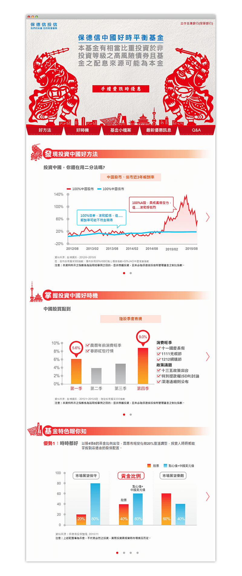 保德信投信 中國好時平衡基金 IPO 活動網站 網頁設計