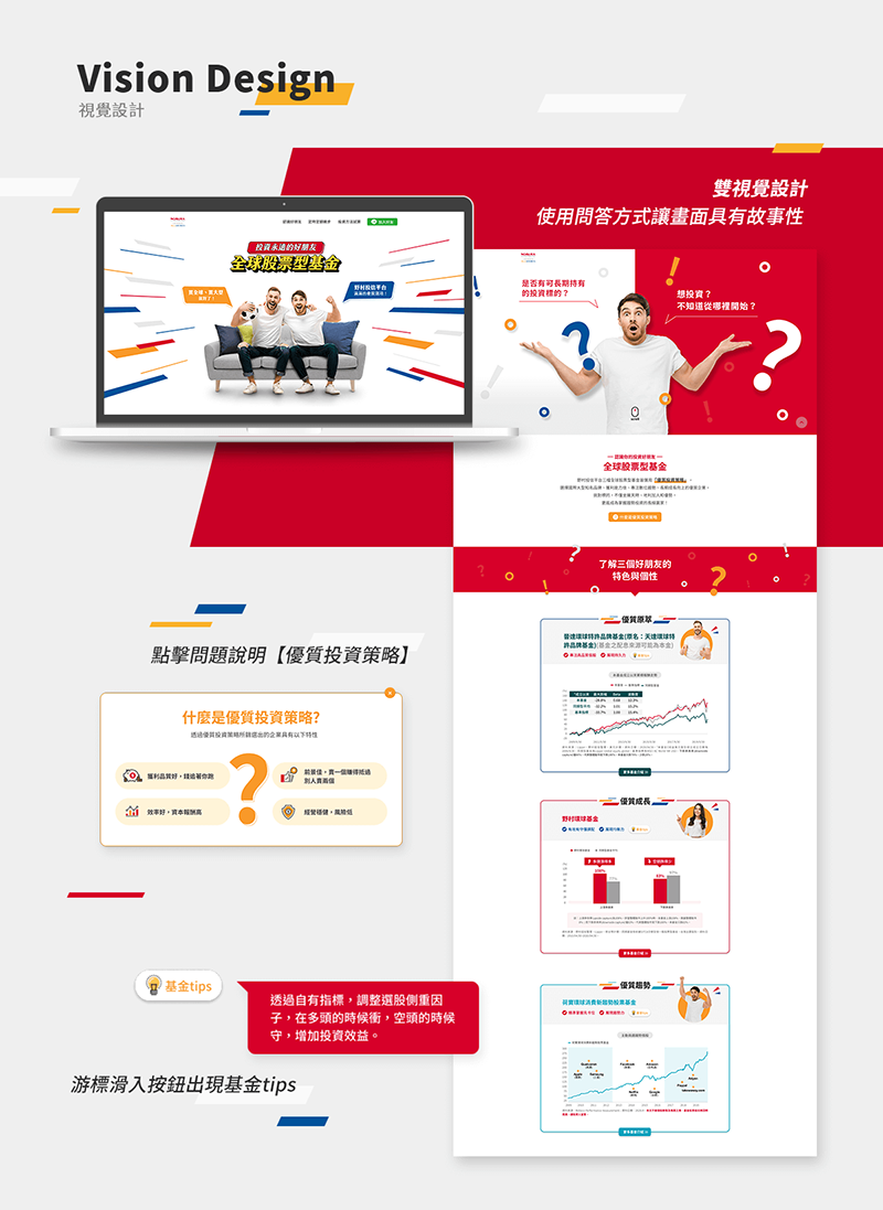 野村投信 全球股票型基金 活動網站 網頁設計
