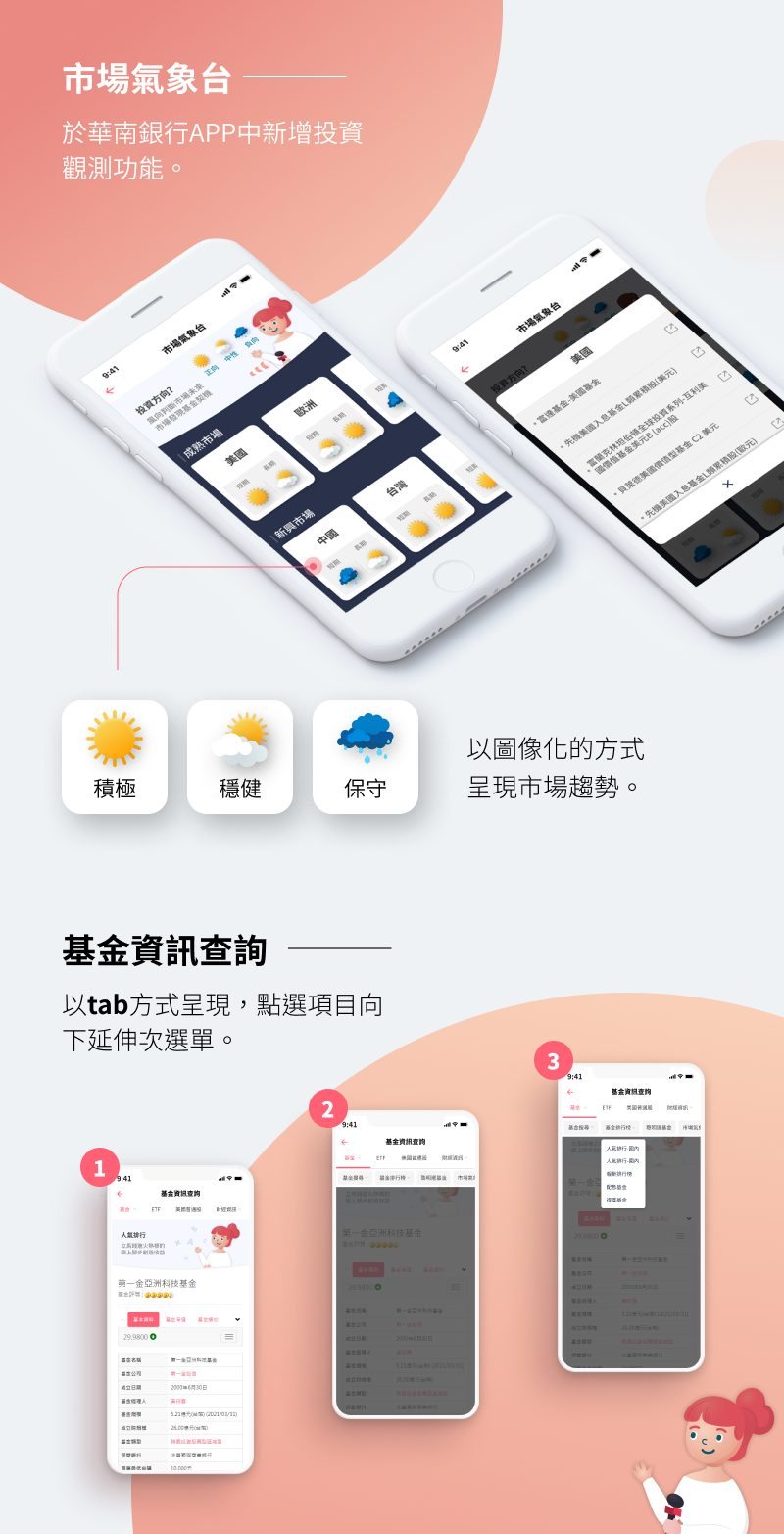 華南銀行 市場氣象台 APP設計 UI設計 行動裝置介面