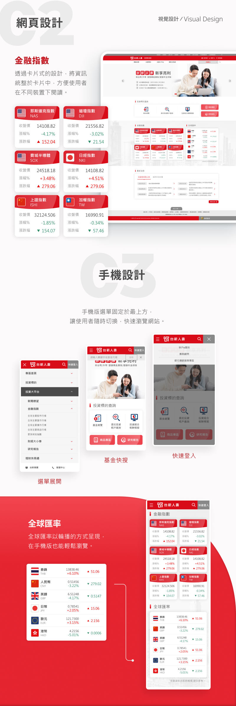 台新人壽 投資型專區 網站改版 網頁設計