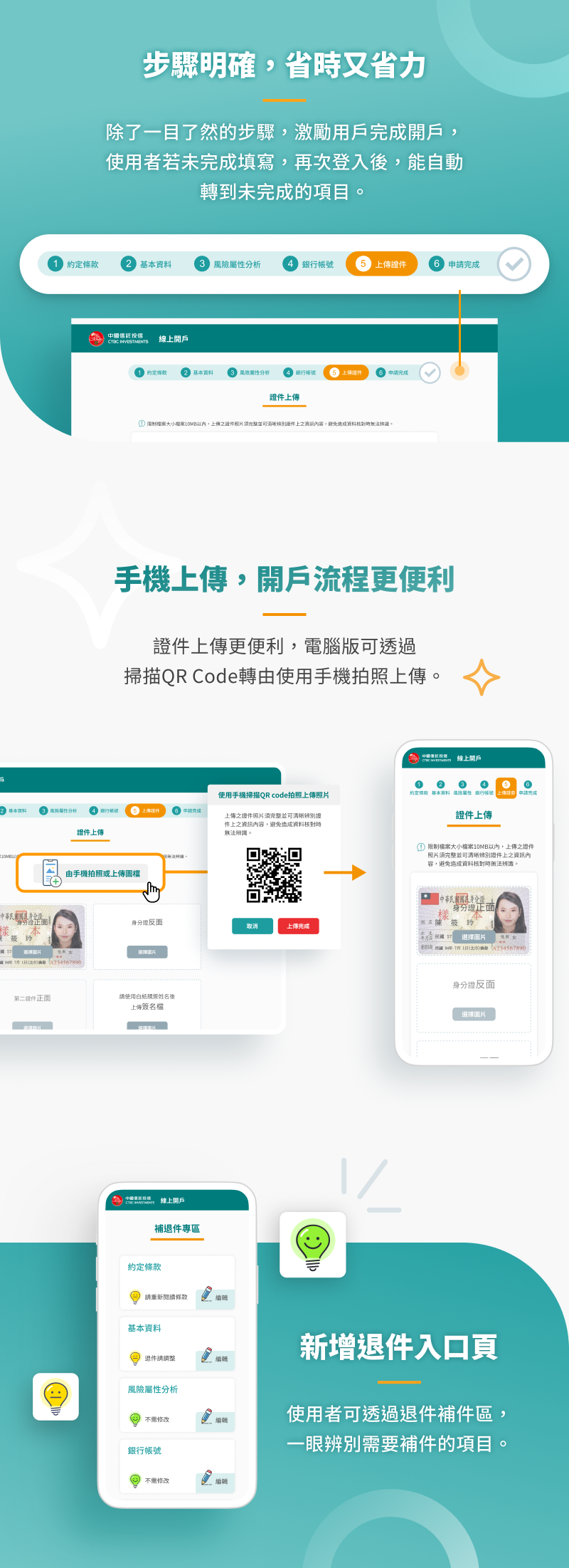 中國信託投信 線上開戶 網站建置 網頁設計