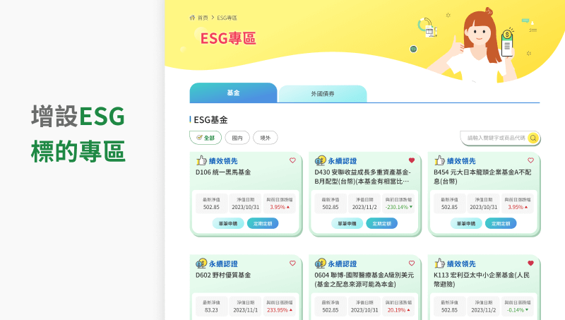 土地銀行 理財網 UIUX 網頁設計