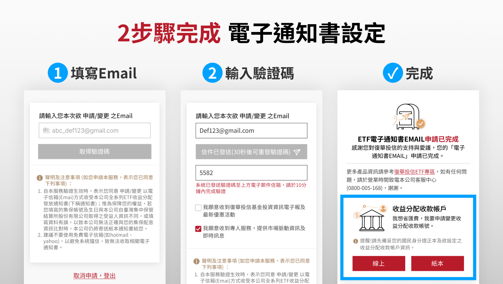復華投信 ETF 客戶數位服務平台 網站建置