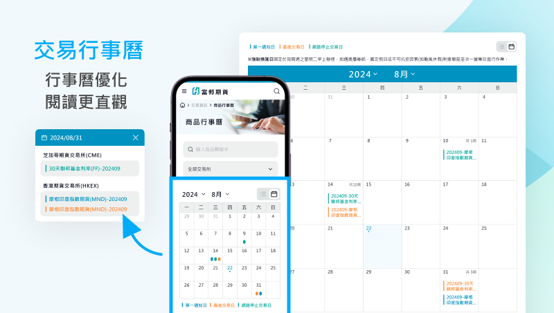 富邦期貨 官網改版 網站建置 網頁設計