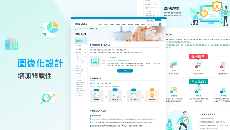 富邦期貨 官網改版 網站建置 網頁設計