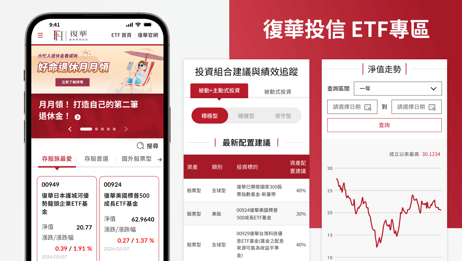投信投顧 ETF專區 網站建置 網頁設計