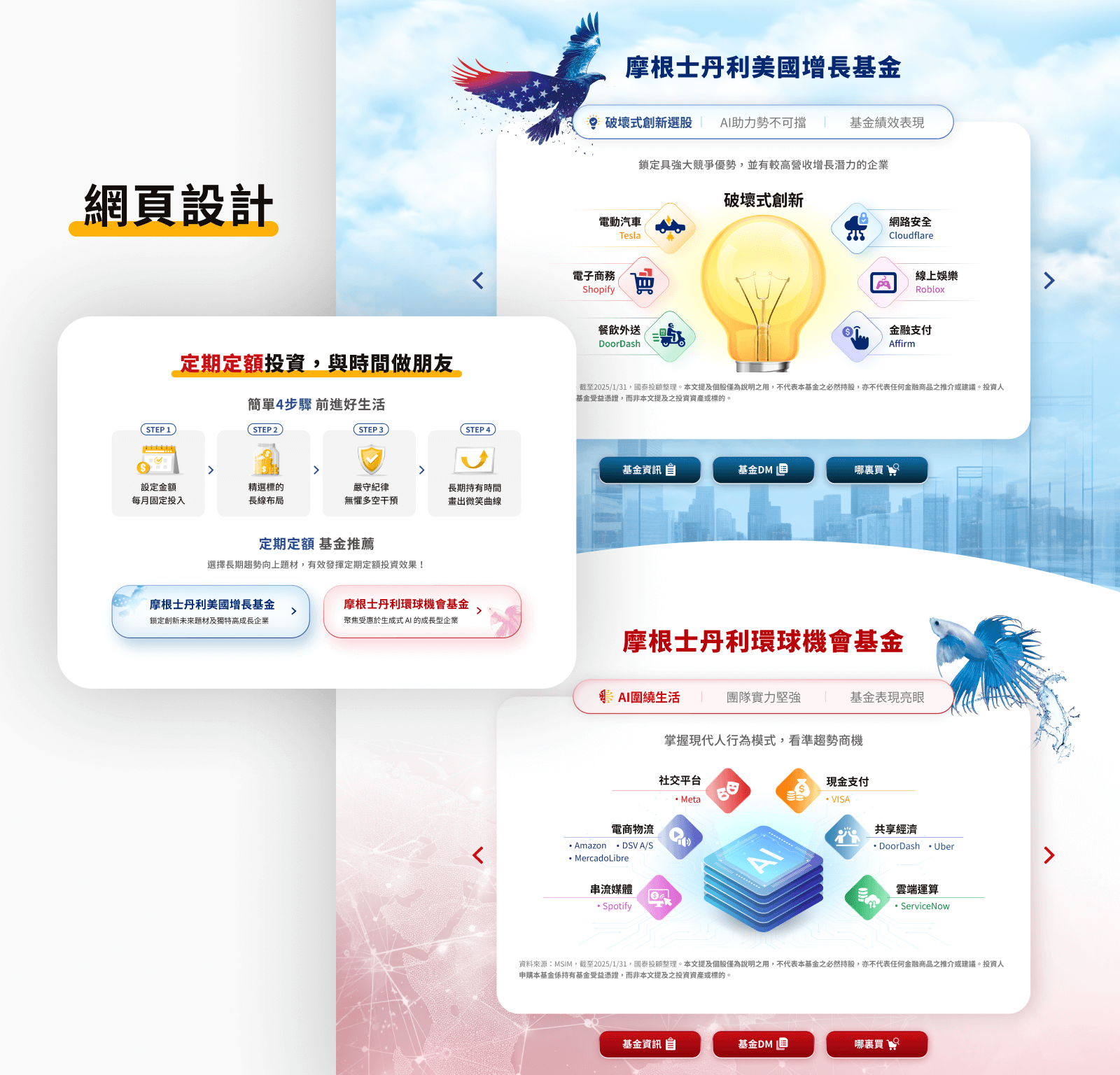 國泰投顧 摩根士丹利 推薦基金 活動網站 網頁設計