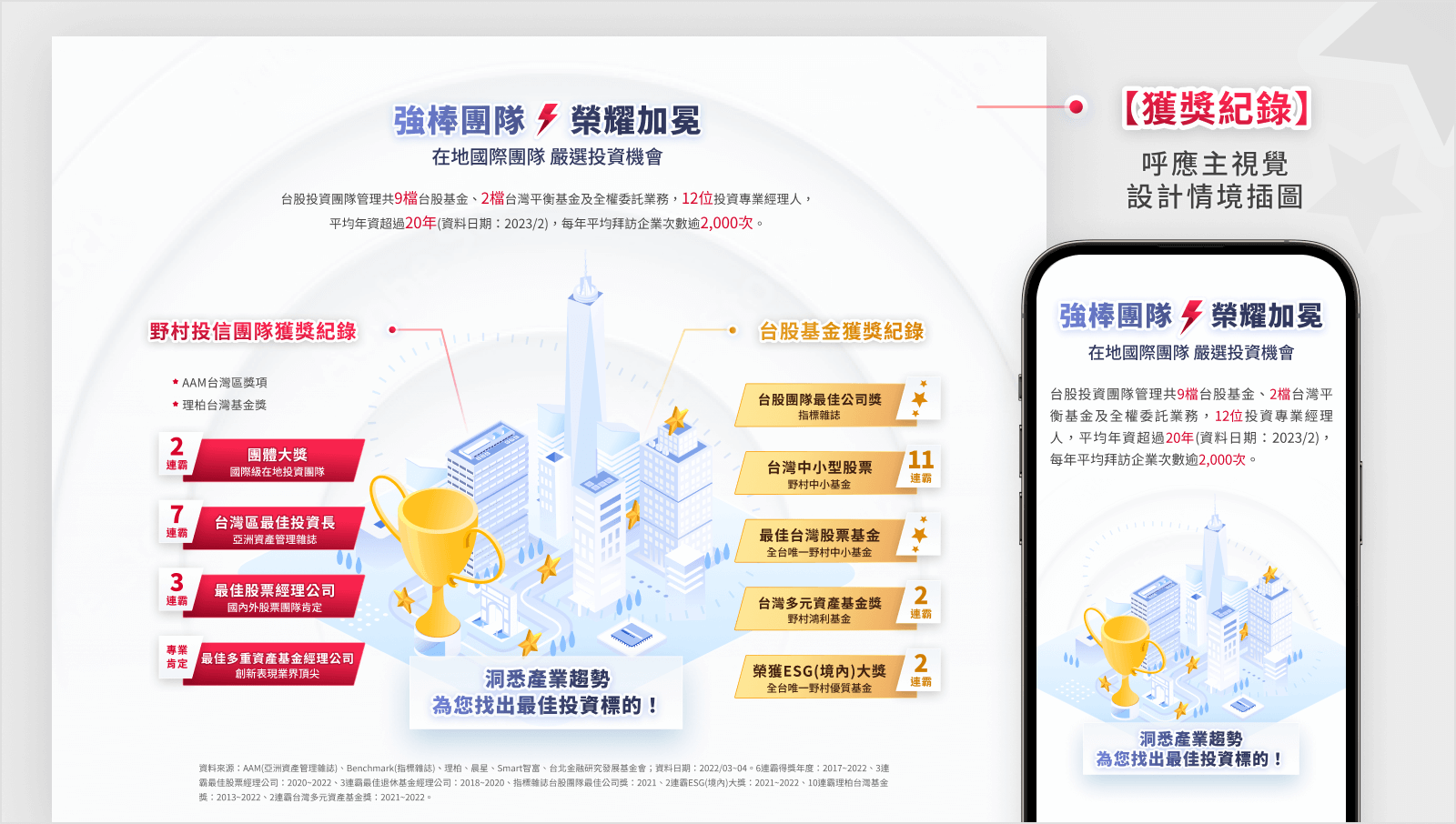 2025112110151365 野村投信 台股基金 活動網站 網頁設計