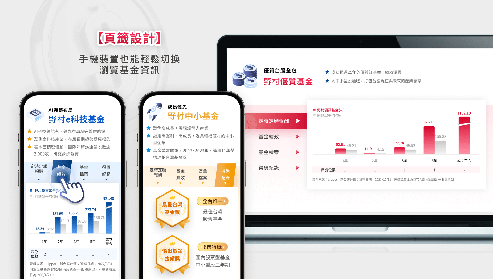 2025112110364291 野村投信 台股基金 活動網站 網頁設計