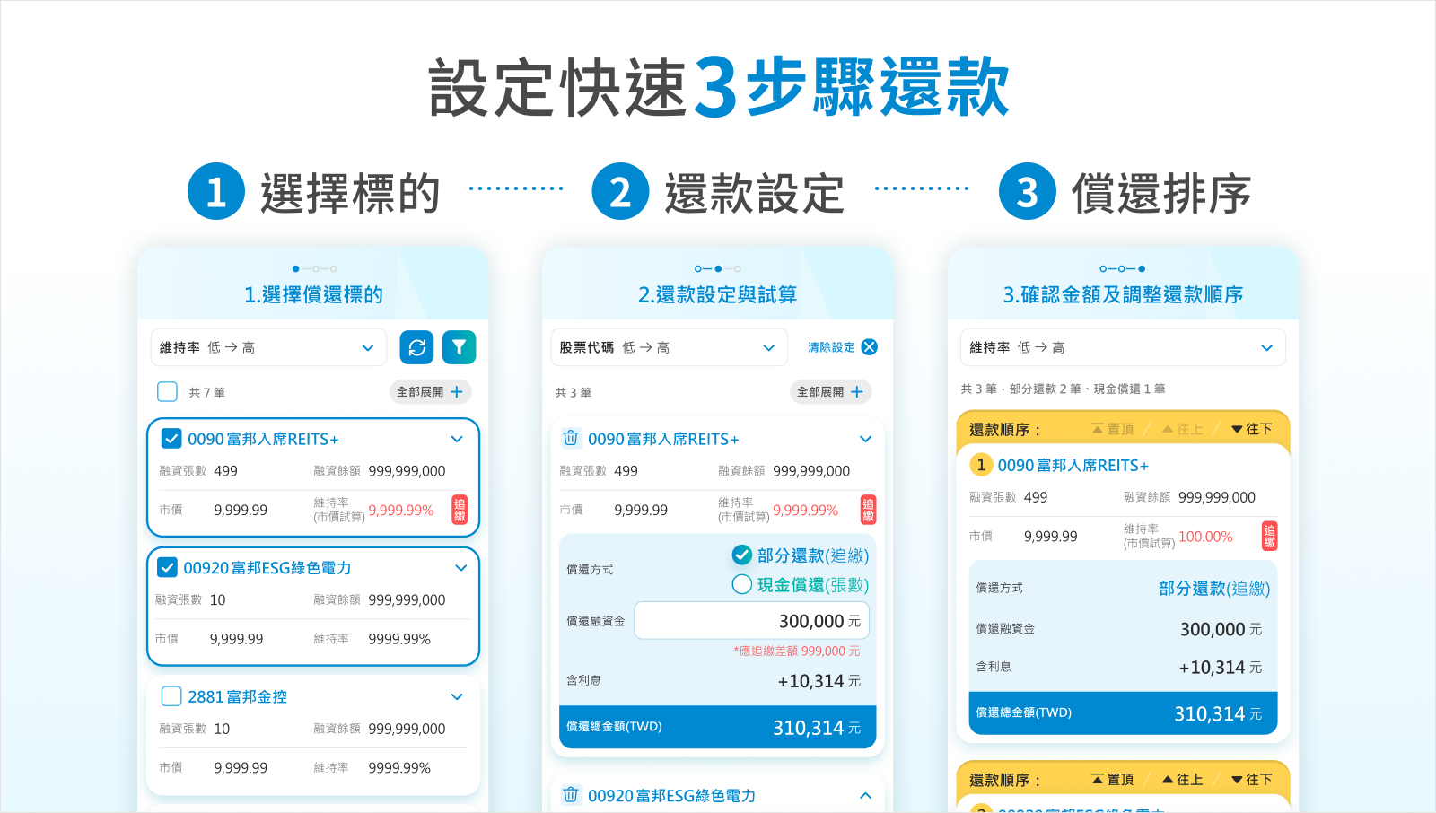 1 富邦證券 融資現償與追繳 網頁建置