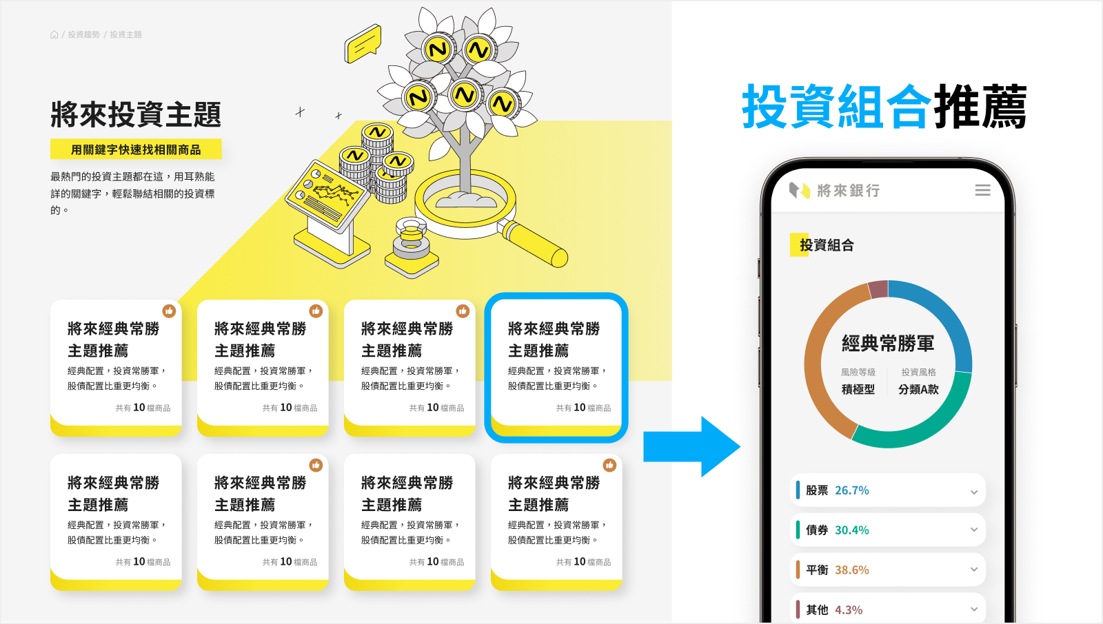 800x453_03 將來銀行 財富管理 網站建置 網頁設計