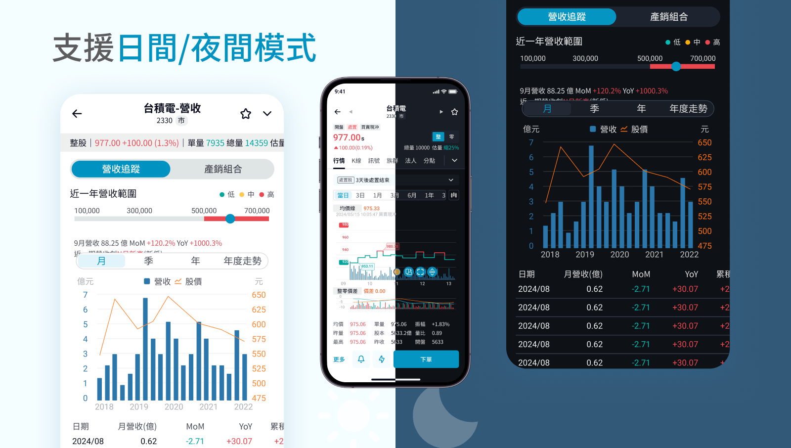 02-1 富邦證券 AI Pro APP設計 UI設計 行動裝置介面