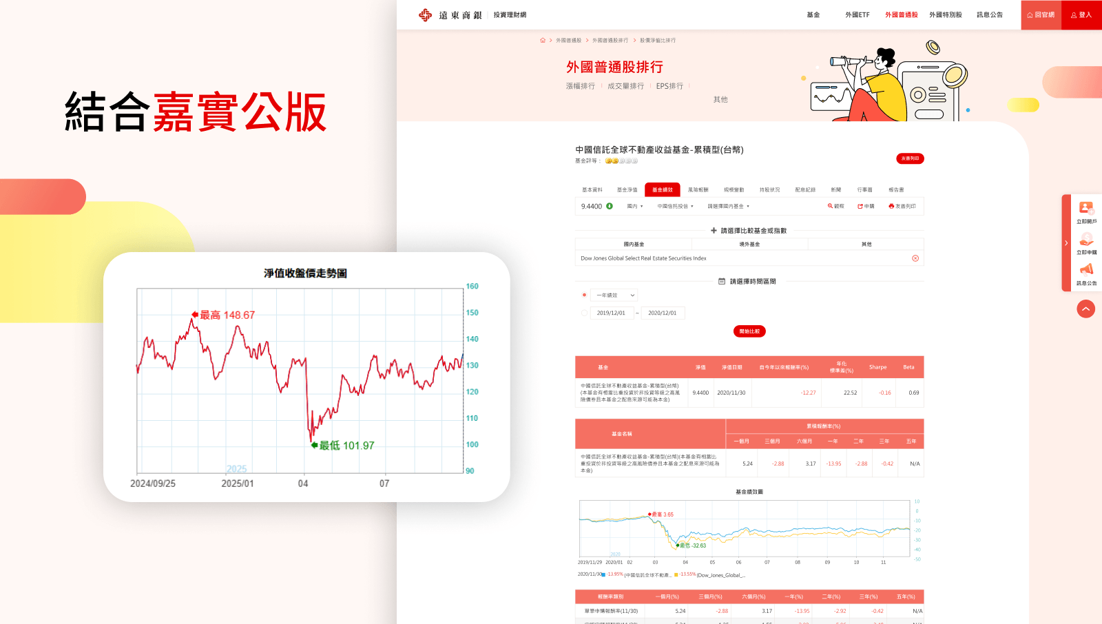 06 遠東商銀 投資理財網 網站改版 網頁設計