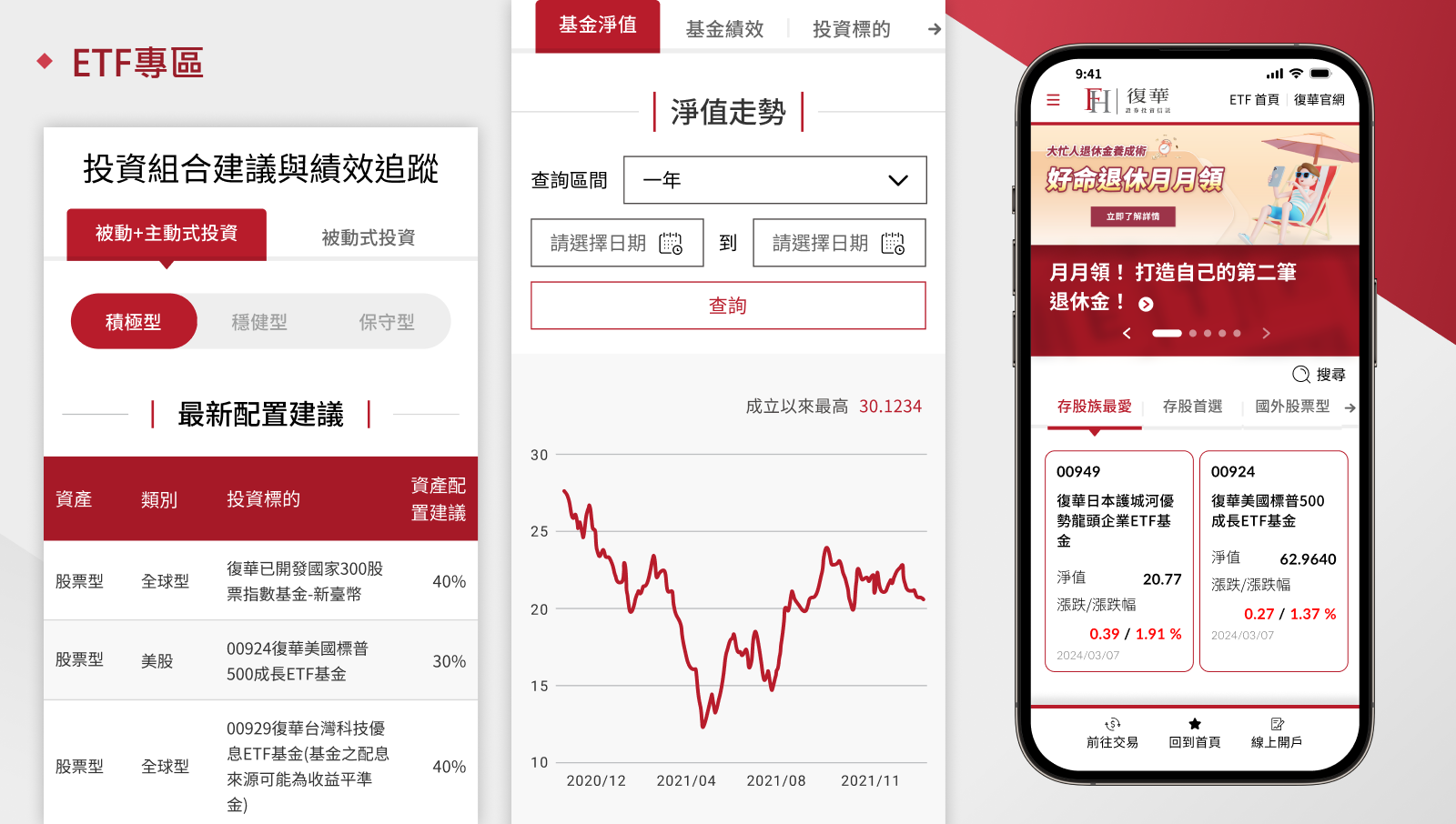 04_800x453 復華投信 官網改版 網站建置 網頁設計