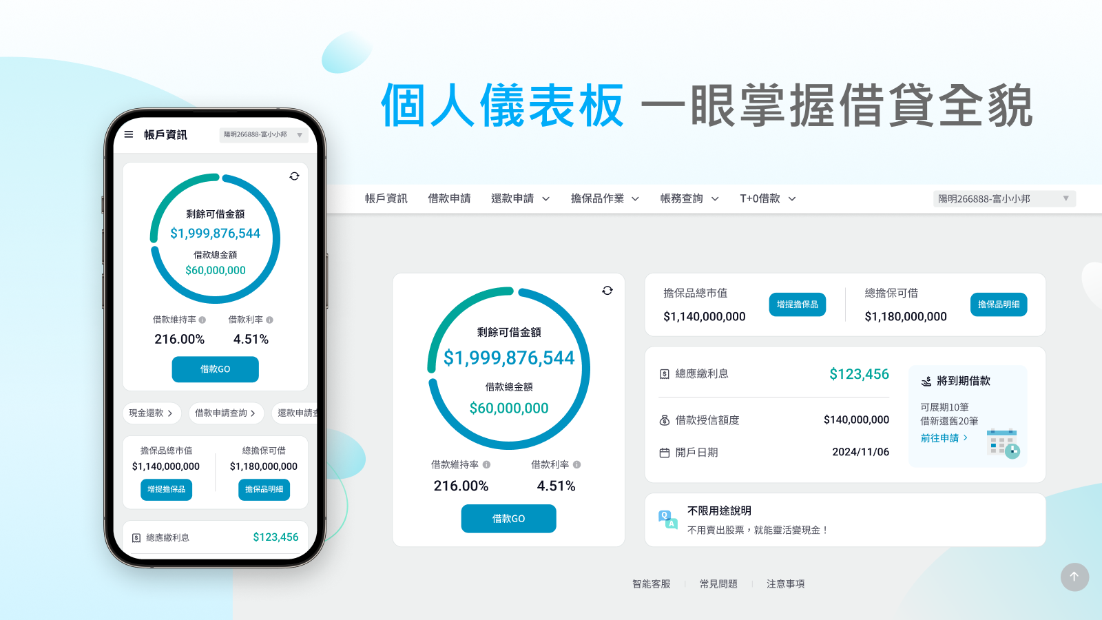 2 富邦證券 不限用途借貸 網站建置 網頁設計