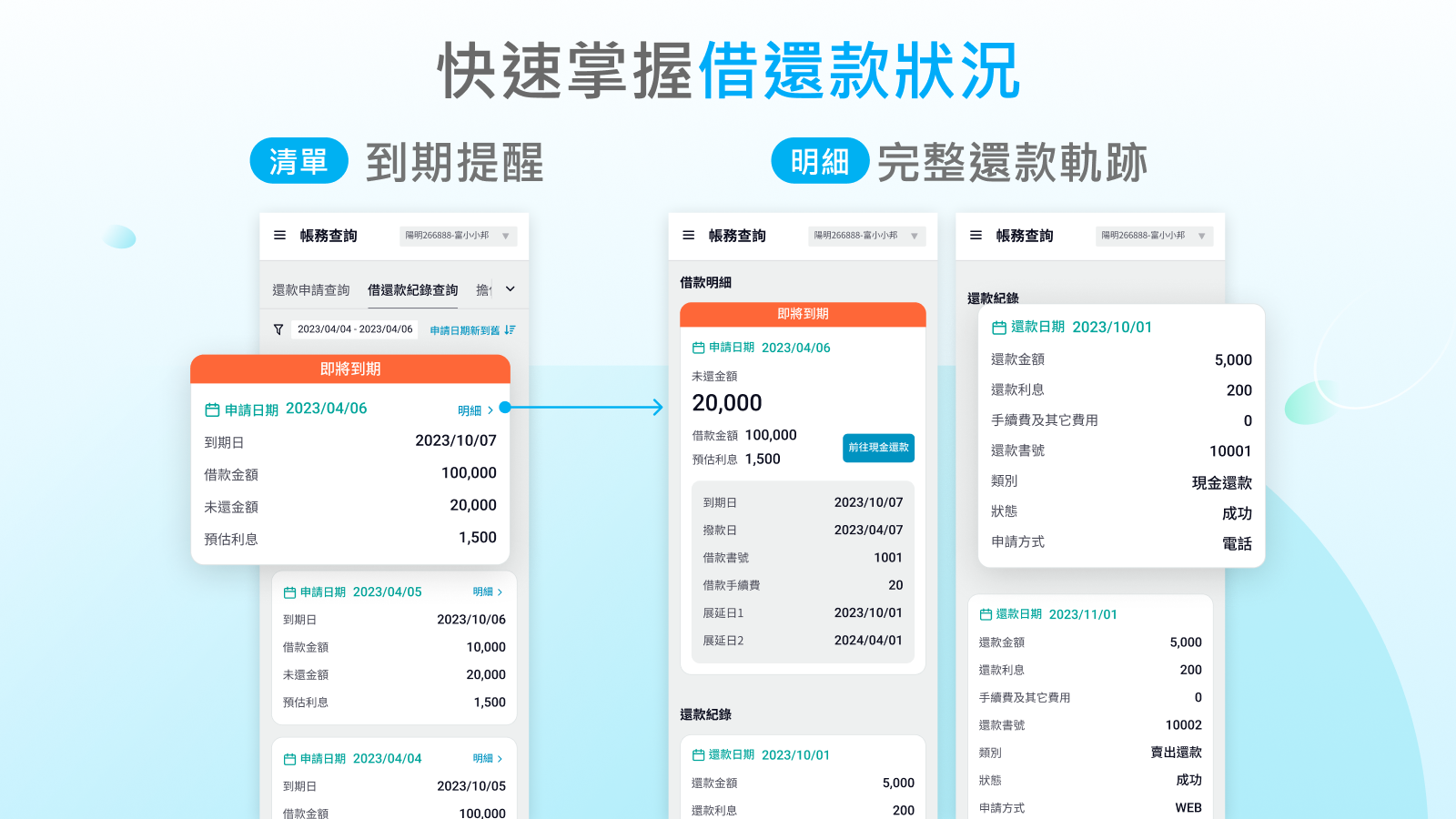 4 富邦證券 不限用途借貸 網站建置 網頁設計