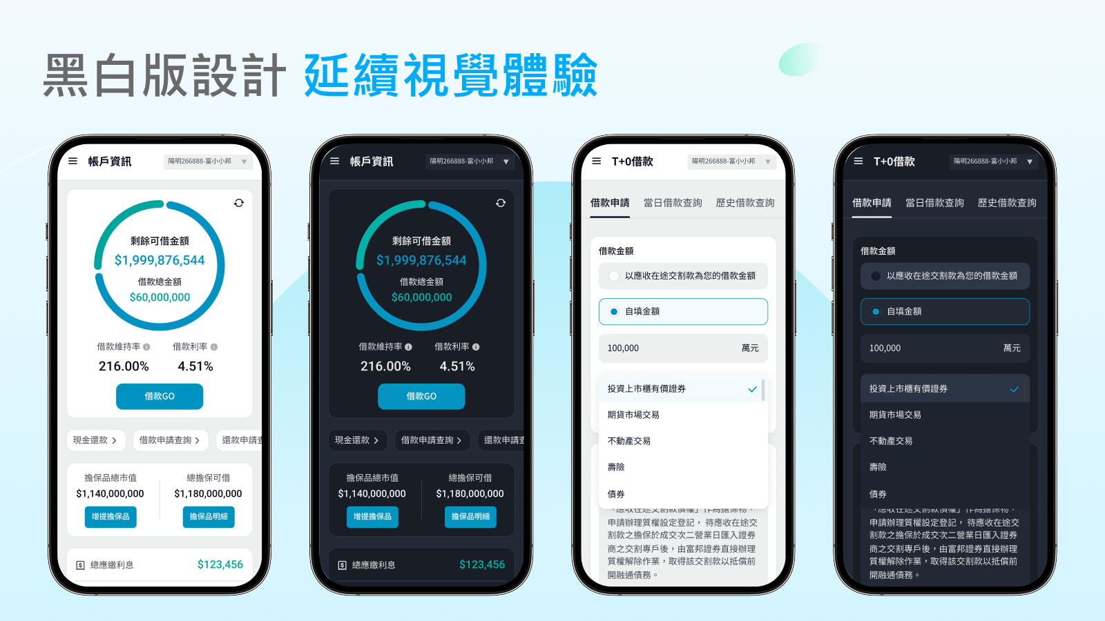 5 富邦證券 不限用途借貸 網站建置 網頁設計